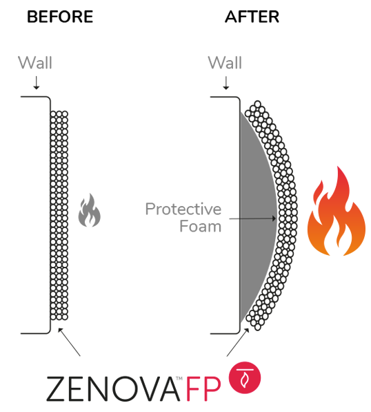 products_diagram_FP-2